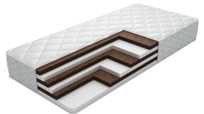 Беспружинный матрас Десерт Беспружинный матрас Десерт